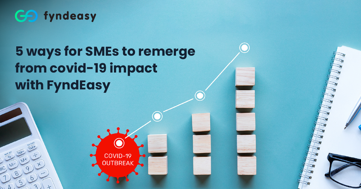 5 Ways For SMEs To Remerge From Covid-19 Impact With FyndEasy